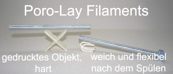 Poro-Lay Filament